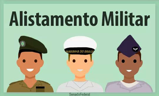 Alistamento Militar online 2017
